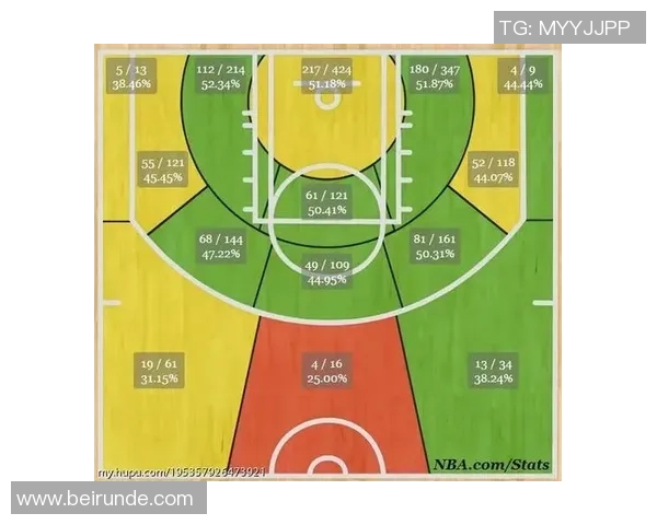 武汉篮球队区域防守战术深度解析与实战应用探讨